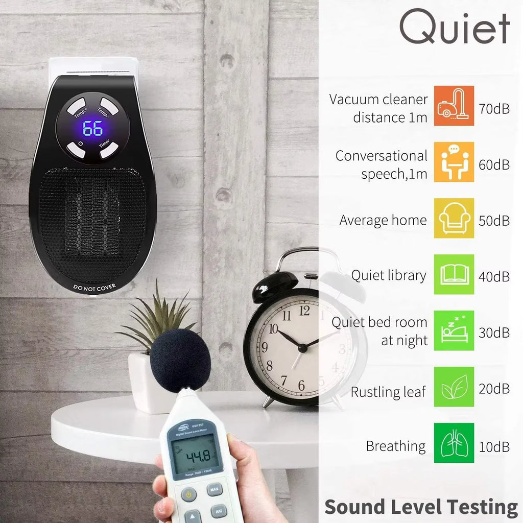 500W Smart Wall Outlet Electric Heaters with Adjustable Thermostat Timer LED Display Space Heater Office Dorm Dog Room 220V/110V