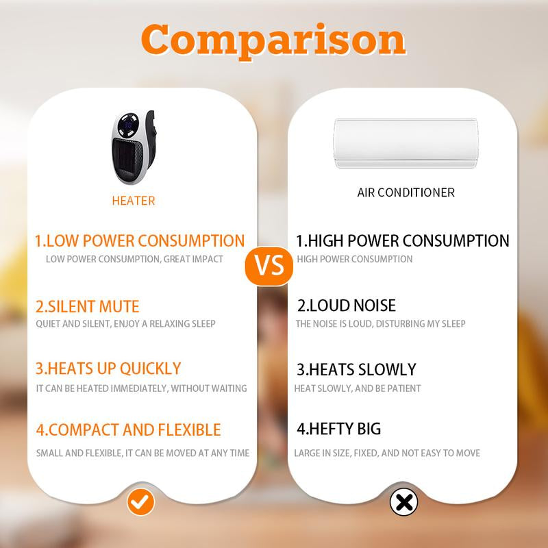 Portable Convection Fan Ceramic Heater Power-Off Protection & 2-Speed Settings for Living Rooms Bedrooms Study Rooms